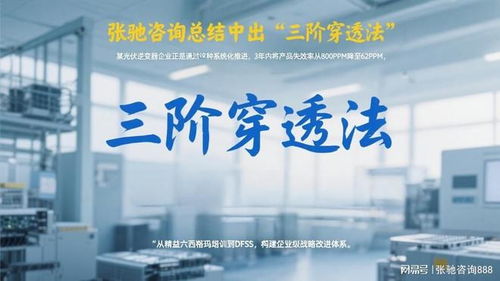儲能企業如何破局？張馳咨詢探討質量、成本與交付的三角平衡之道